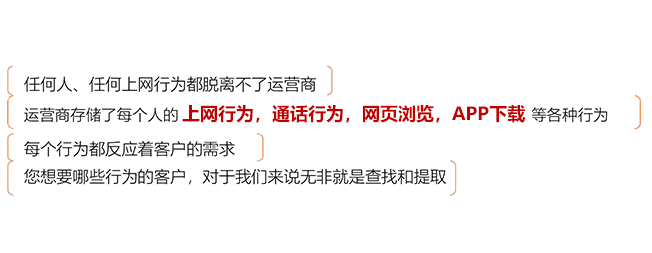 运营商大数据精准推广，获取推广活动的准确受众群体，并通过整合内外部推广资源，直接触达用户，在节省推广成本的同时形成最大化的推广效果